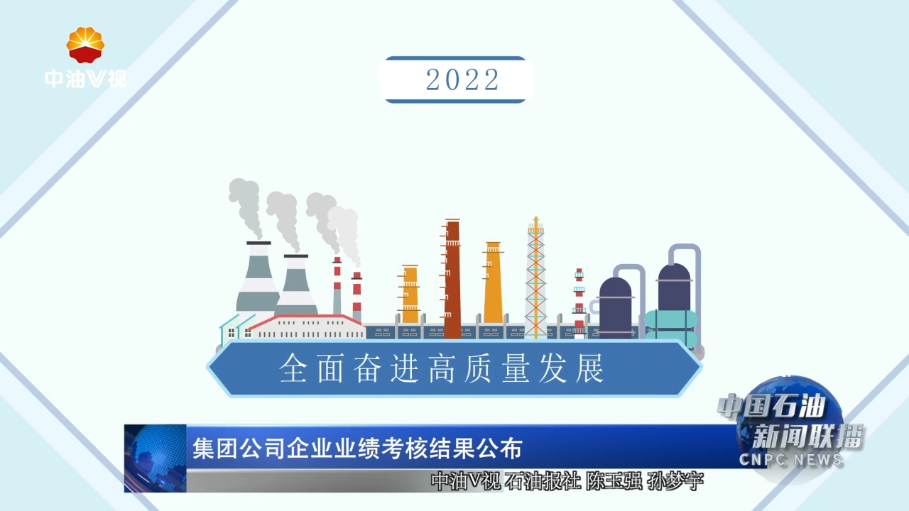 集团公司企业业绩考核结果公布