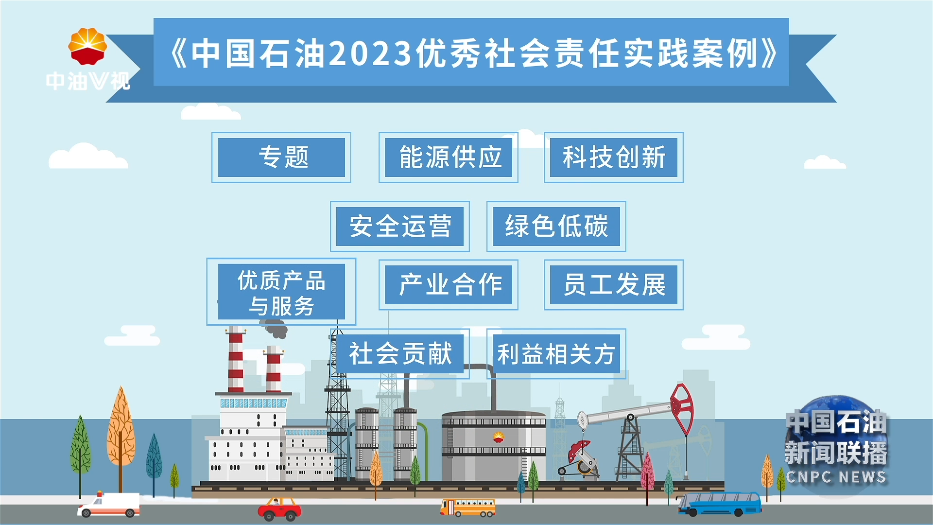 中国石油发布 2023优秀社会责任实践案例