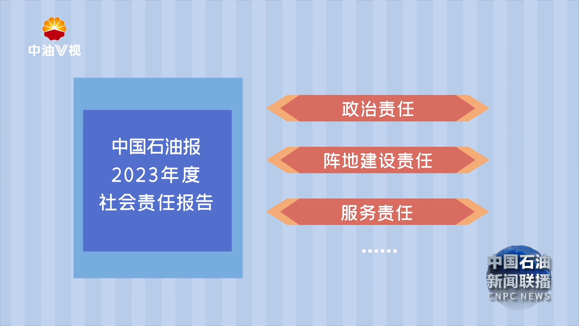 《中国石油报2023年度社会责任报告》获“优秀”等级