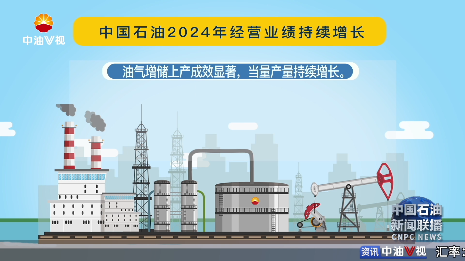 中国石油2024年经营业绩持续增长
连续三年创历史新高 油气两大产业链创效能力持续增强