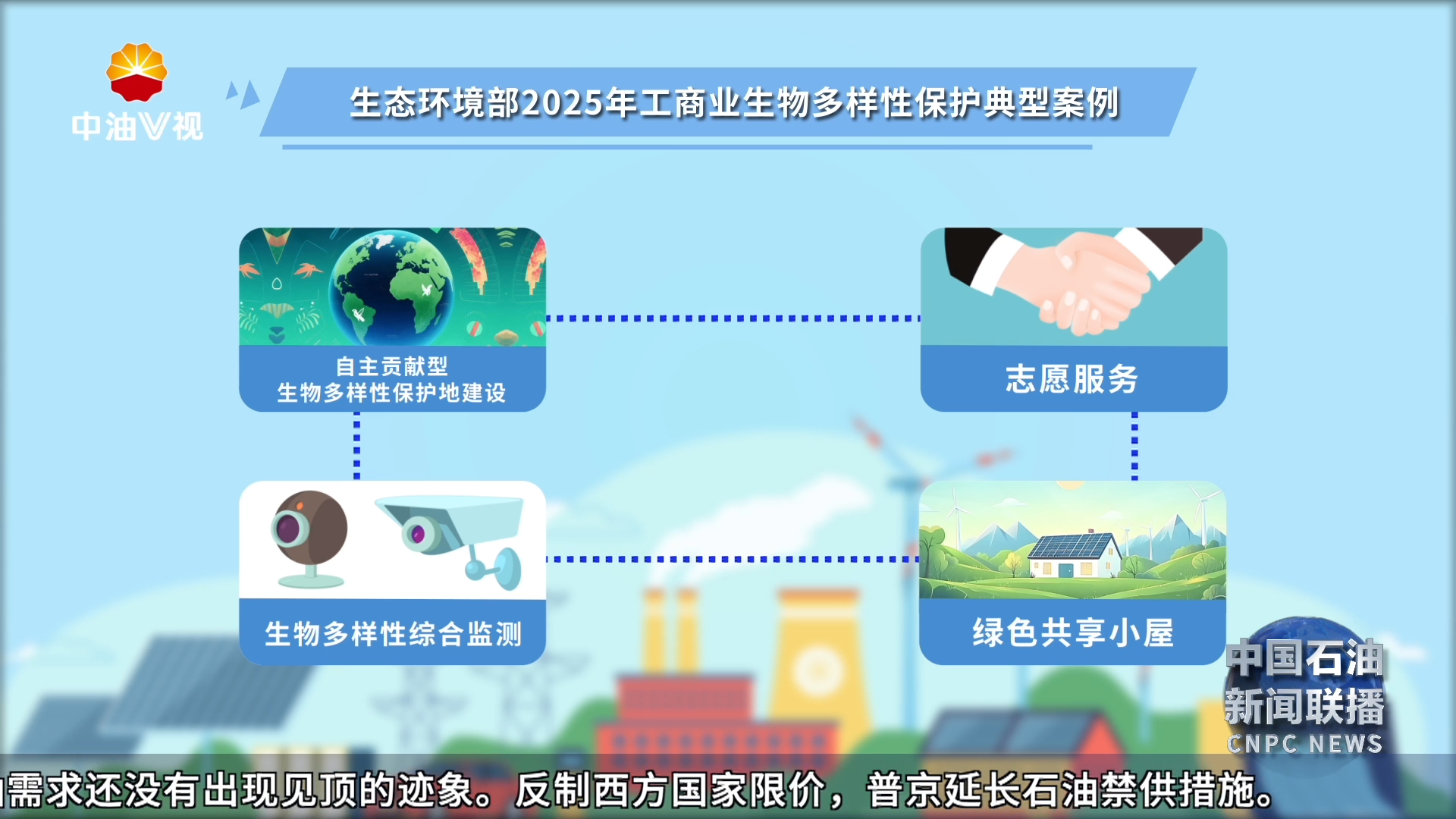 生态环境部2025年工商业生物多样性保护典型案例发布
中国石油一案例入选