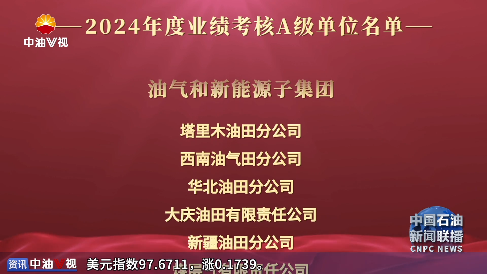 集团公司企业业绩考核结果公布