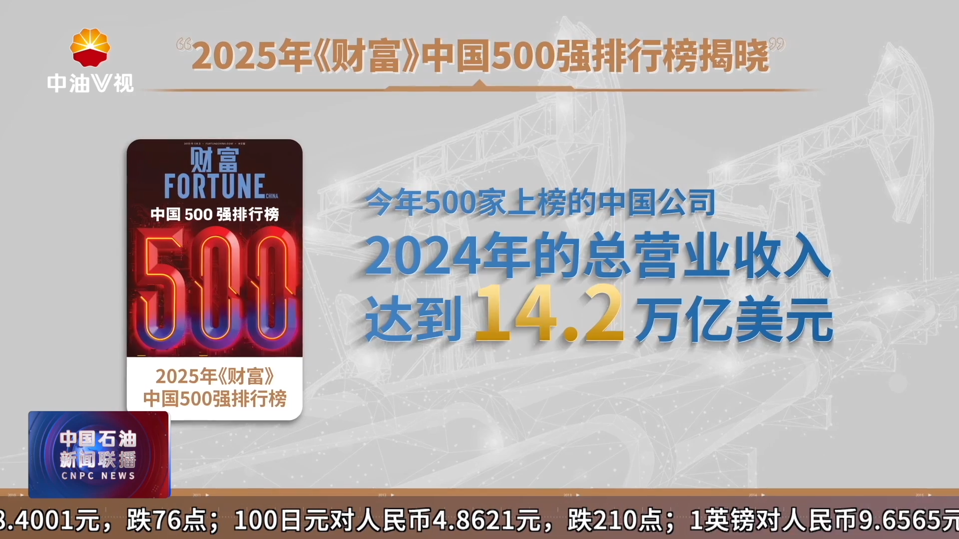 2025年《财富》  中国500强排行榜揭晓
中国石油位列第二