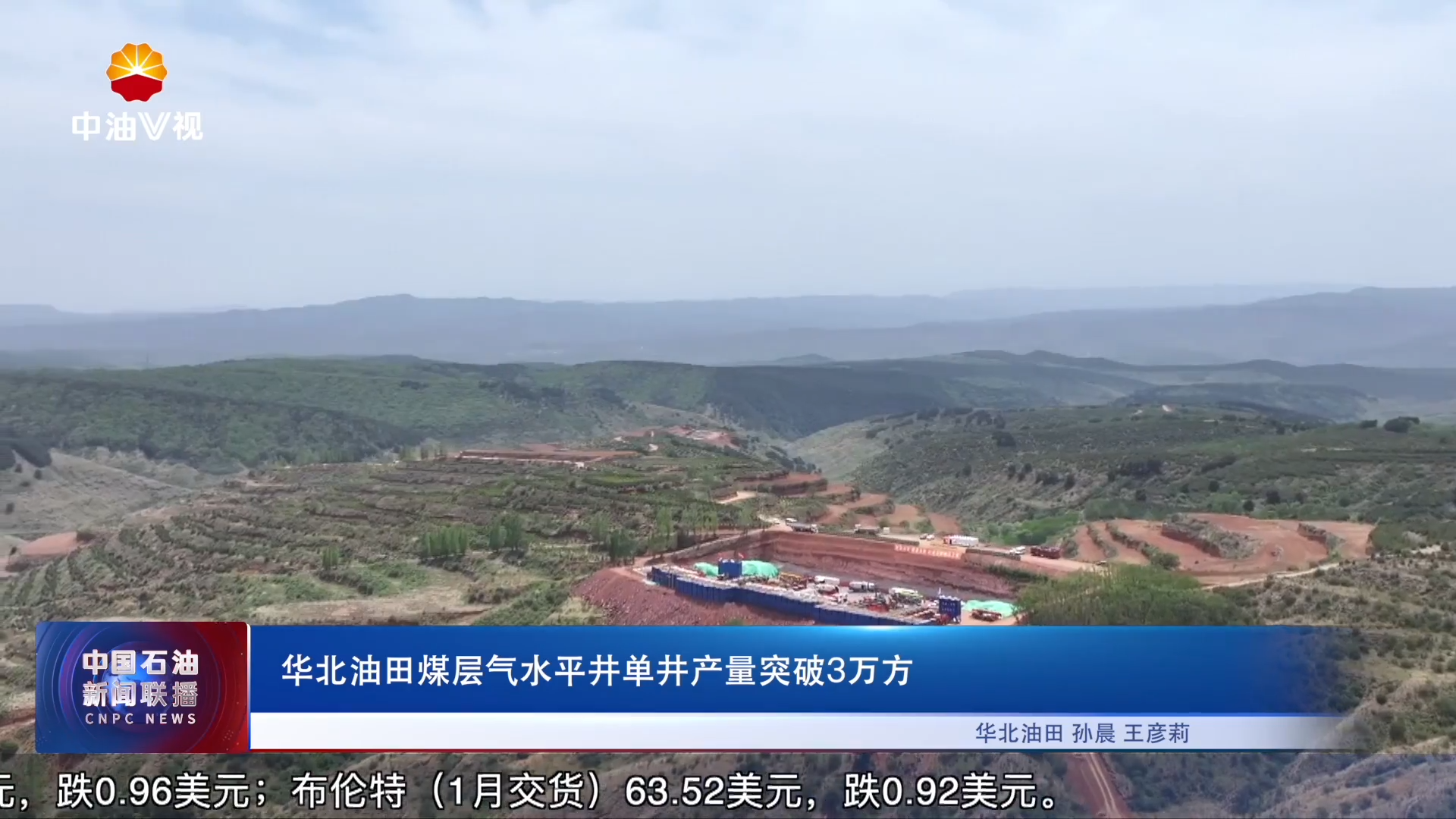 华北油田煤层气水平井单井产量突破3万方